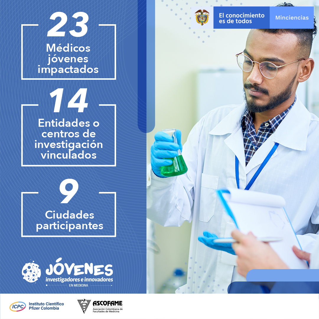 Jóvenes Investigadores 